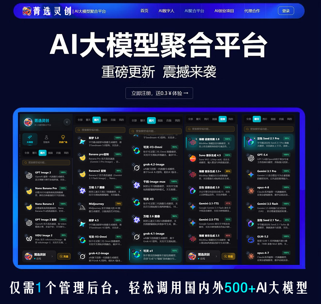 方版素材图：AIGC应用与培训落地示意